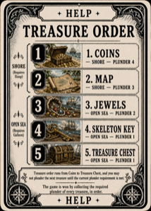 Species Order reference card